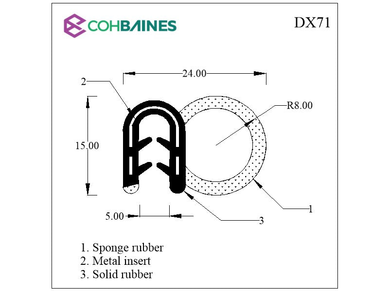 coh-baines.co.uk
