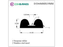 DOUBLE D FENDER 44MM X 19MM WITH STAINLESS STEEL INSERT D/D44MMX19MM